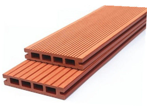Sistemi versatili di decking WPC per applicazioni versatili di design per esterni