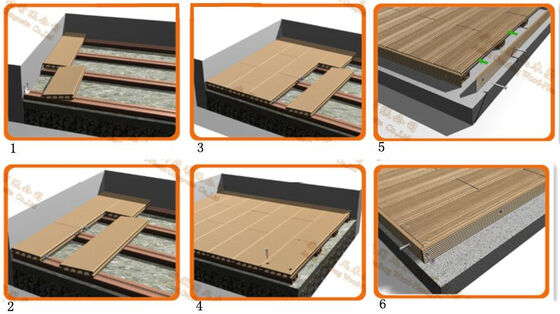 Pavimentazione composita WPC anti-UV per esterni